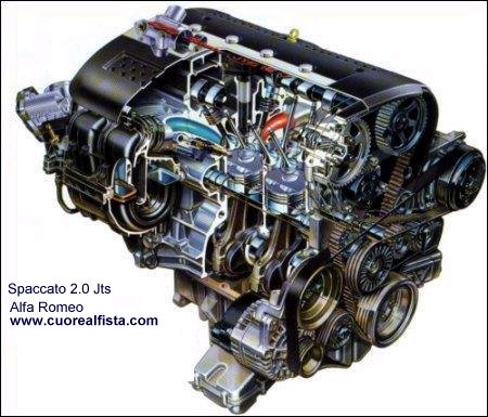 Motore 2000 JTS Alfa Romeo