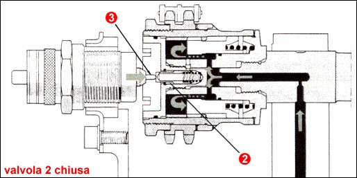 Variatore di fase lato aspirazione a controllo elettronico Alfa Romeo