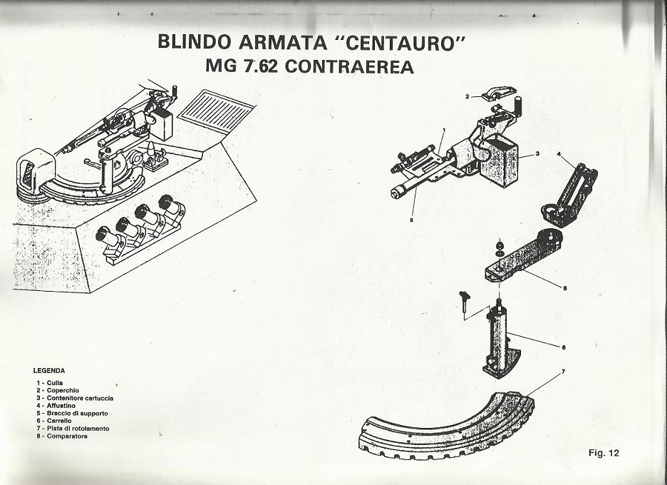 http://www.cuorealfista.com/Public/data/starfighter/20122813125_torretta%20%20blindo.jpg